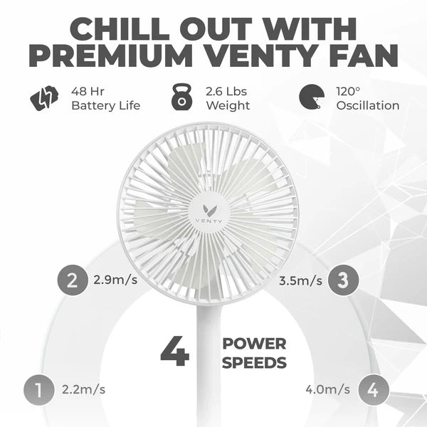 Ventilador que cabe en tu bolso