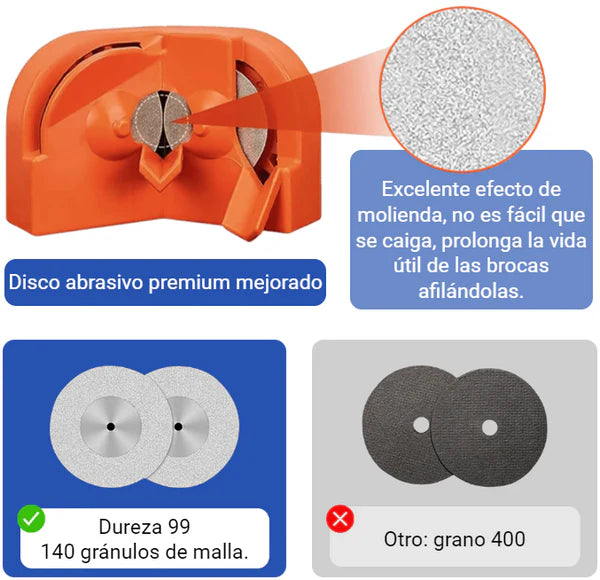 AFILADOR DE BROCA MULTIFUNCIONAL