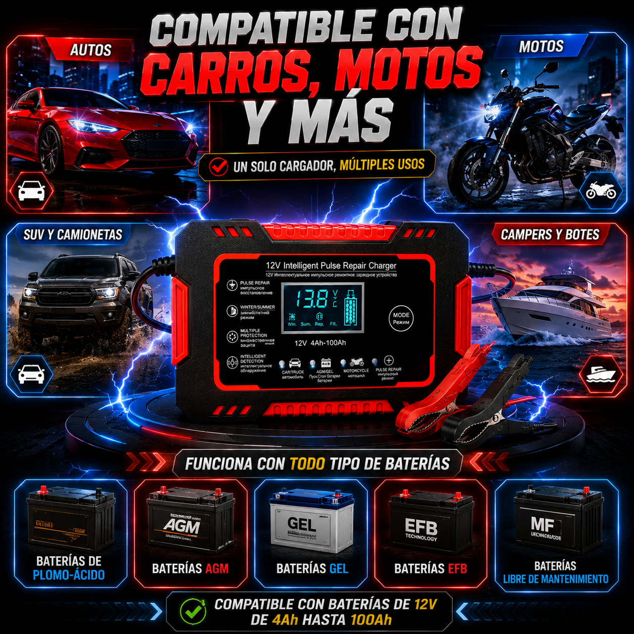 Cargador Inteligente de Batería 12v | Revive tu Carro o Moto y Evita Quedarte Varado