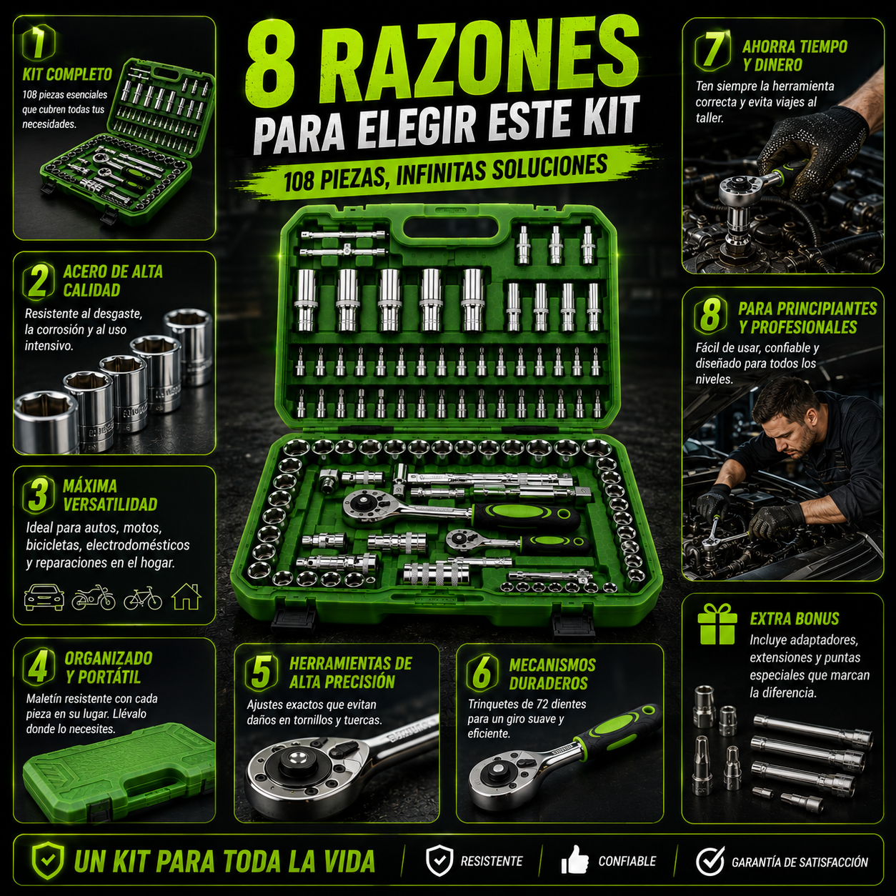 RATCHET PRO 108 | Juego de Rachets Profesional de 108 Piezas