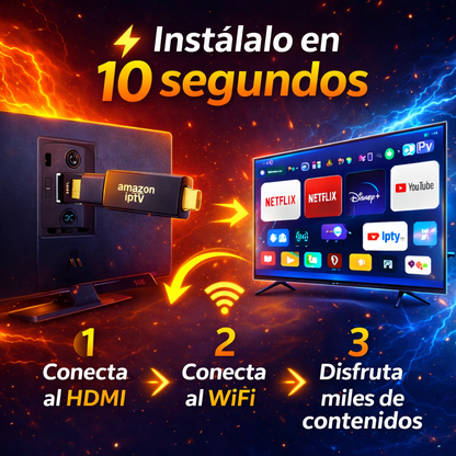 Tu TV vieja ahora será un Smart TV poderoso con el fire tv