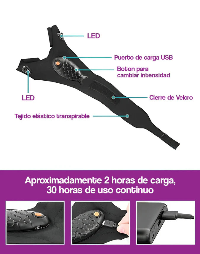 LumiHands- Guantes con linterna LED Impermeables