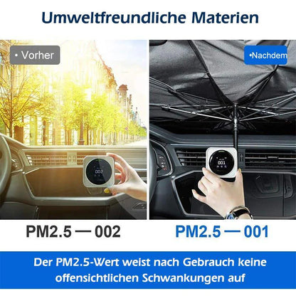 Brellashade: Sombrilla plegable para coche
