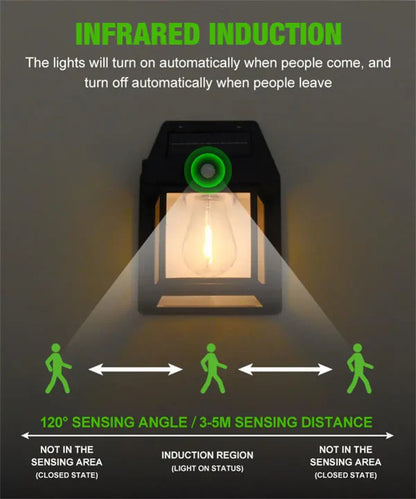 Lámparas de pared Solar para exteriores