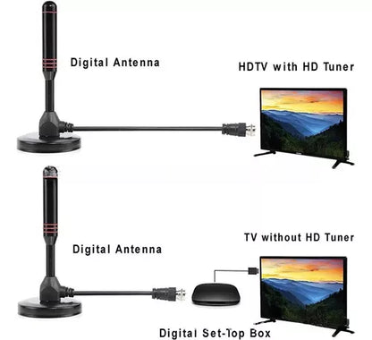Antena Digital Tv TDT